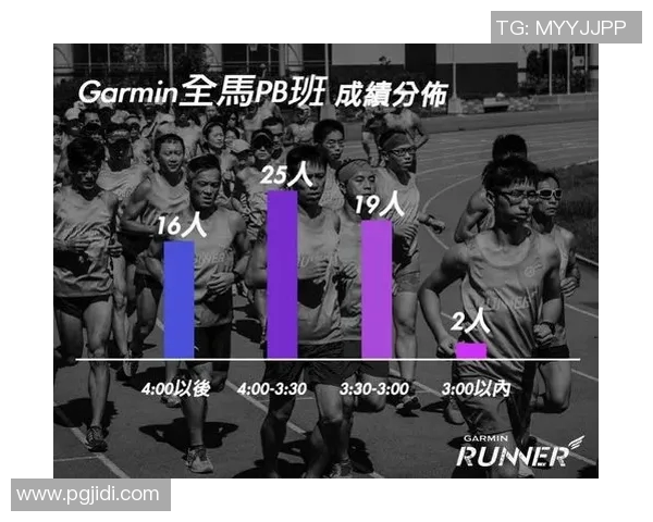 挑战极限马拉松PB成绩实现个人最佳的训练与心理策略分享