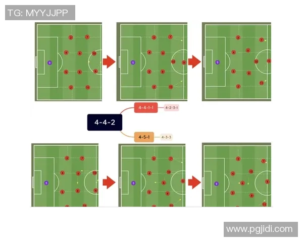 意甲战术体系调整对球队表现的深远影响与未来发展趋势分析 意甲战术体系调整对球队表现的深远影响与未来发展趋势分析