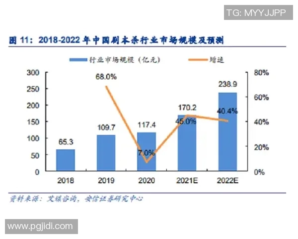 体育赛事付费直播的兴起与未来发展趋势分析与探讨